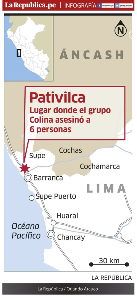 pativilca-info-800