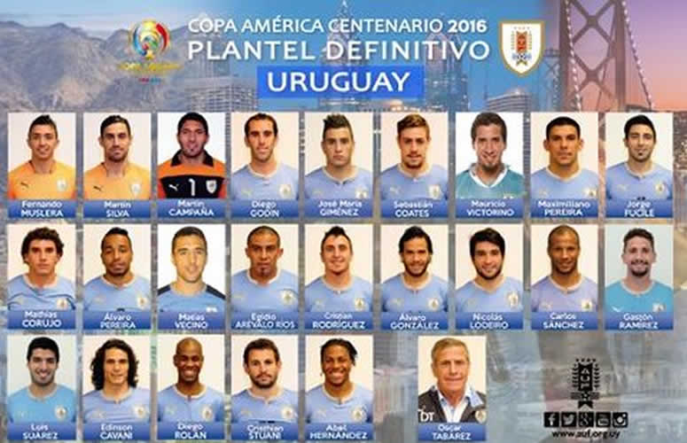 Selecionados Uruguay-C A