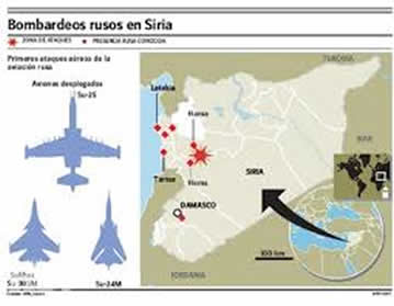 rusia-siria.bombardeis
