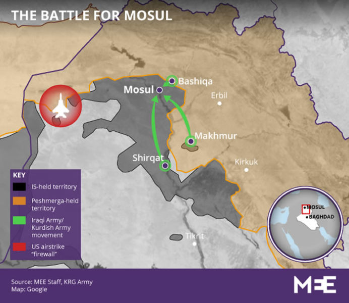 MAPA-MOSUL666