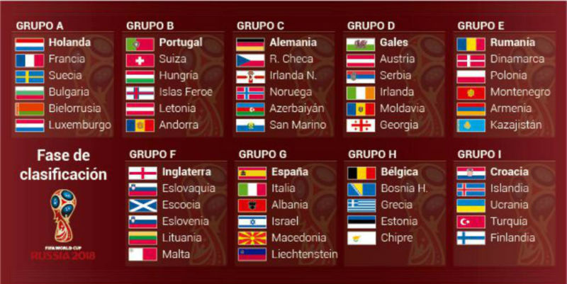 Existe Departamento Descanso Mundial Rusia 2018/Zona Europea: Resultados y clasificación del Grupo H »  Crónica Viva